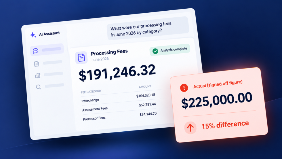 AI Assistant dashboard shows a discrepancy in June 2026 credit card processing fees, highlighting a 15% difference. Optimized Payments analyzes fee categories like interchange and assessment.